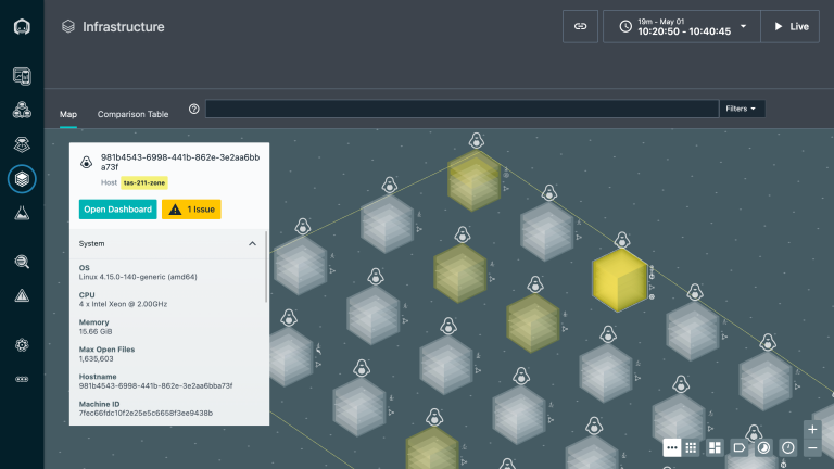 IBM Instana